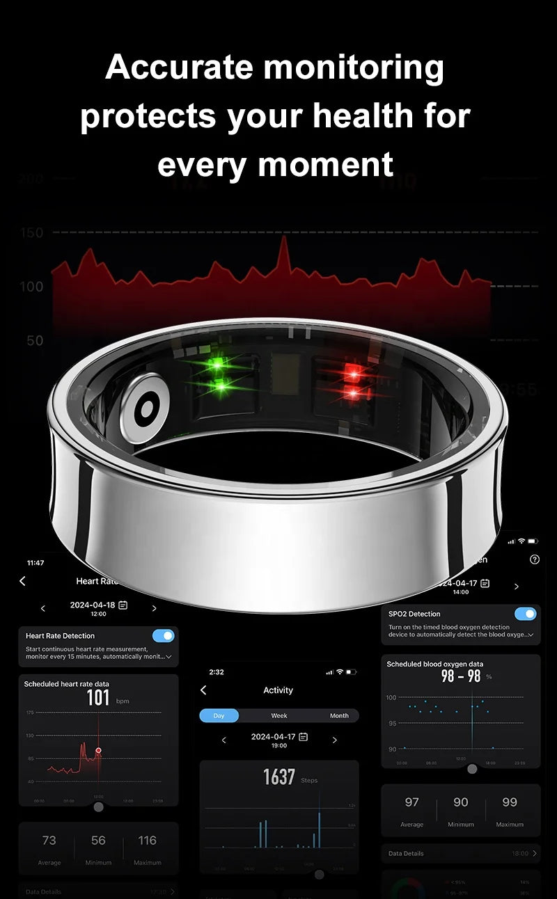 Oura-Level Tracking. None of The Oura Price.