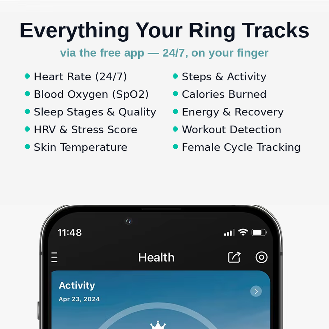 Oura-Level Tracking. None of The Oura Price.