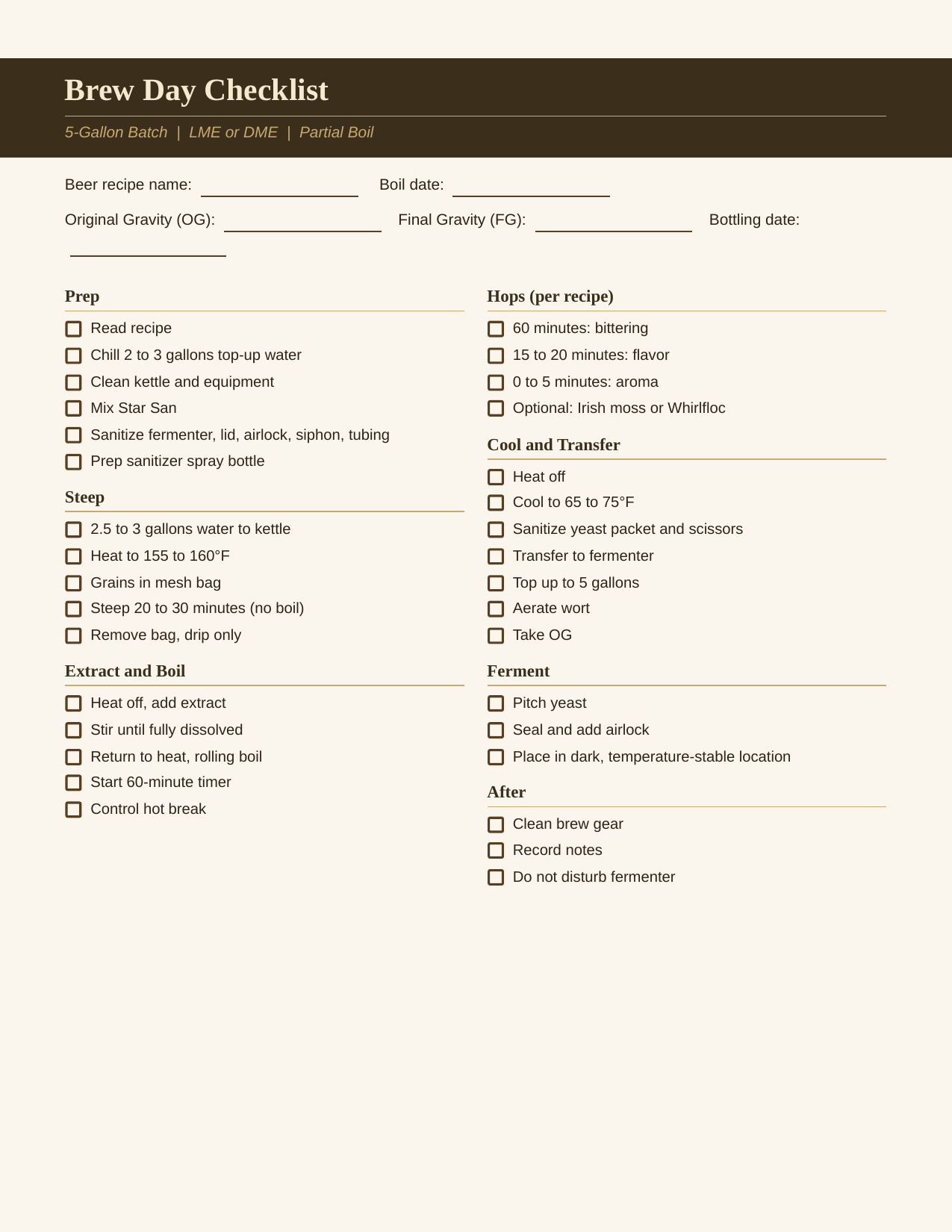 Brew Day Checklist from the Homebrew Beginner's Guide